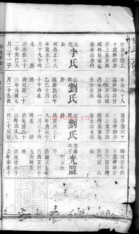 【曾氏三修族谱】_N1414.pdf