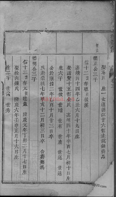 【桐江何氏宗谱】（桐庐家谱）_N6596.pdf