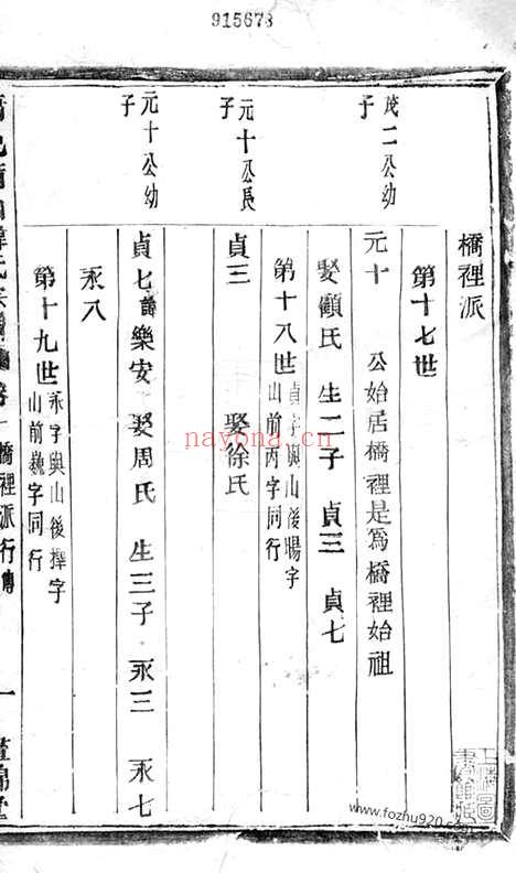 【萧邑蒲山韩氏宗谱】十卷（萧山家谱）_N4000.pdf