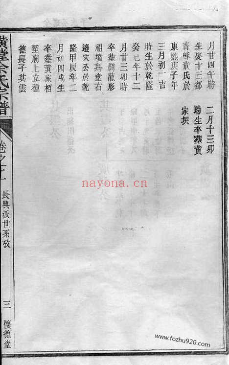 【璜皌余氏宗谱】（遂安家谱）_N6698.pdf