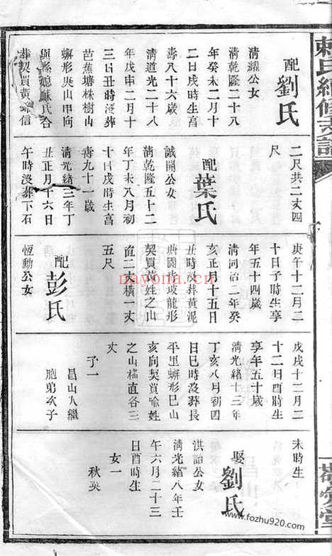 【赖氏续修支谱】（萍乡家谱）_N3744.pdf