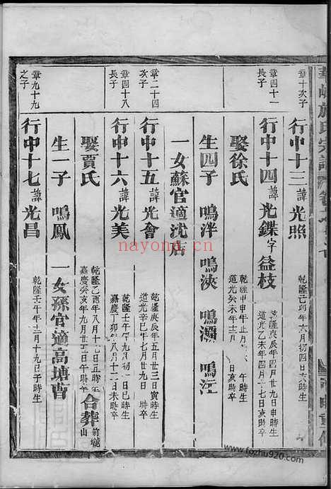 【华峰施氏宗谱】（金华家谱）_N7700.pdf