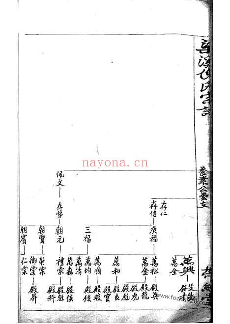 【梁溪倪氏宗谱】（无锡家谱）_N4924.pdf