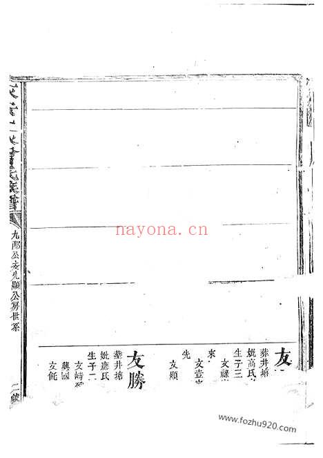 【永安上水曾氏族谱】不分卷_N1369.pdf