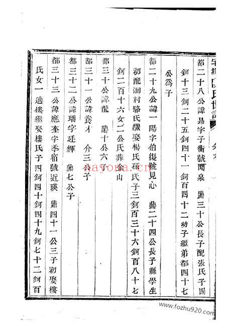 【宅埠陈氏世谱】（诸暨家谱）_N0109.pdf