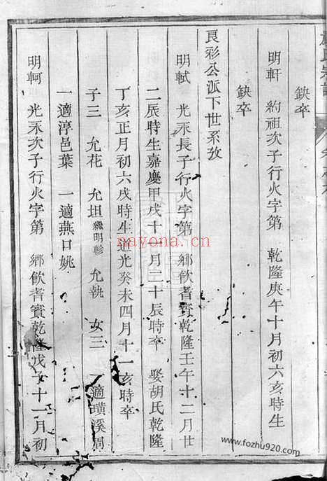 【严氏宗谱】（遂安家谱）_N4280.pdf