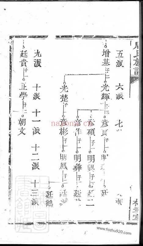 【桐木桥唐氏续修族谱】_N5375.pdf