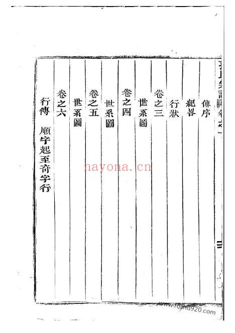 【华溪孙氏家乘】十七卷（永康家谱）_N0154.pdf