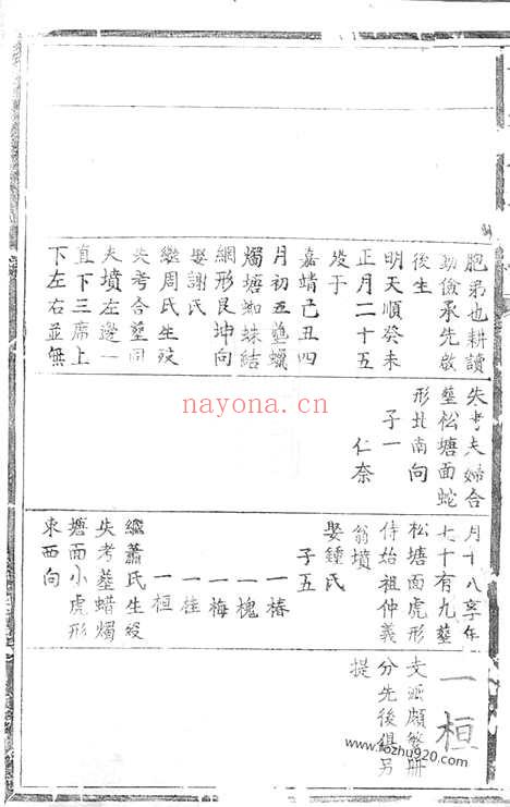 【京兆宋氏族谱】四十六卷_N6893.pdf