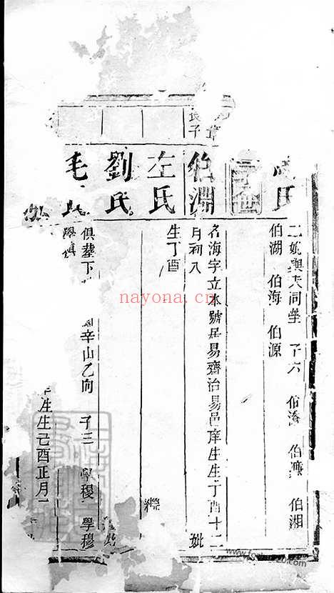 【刘氏族谱】（湖南家谱）_N3361.pdf