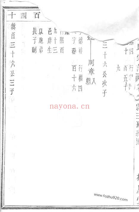 【萧山莫氏宗谱】_N4791.pdf