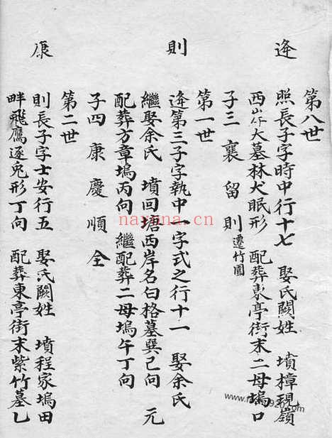 【续修严氏宗谱】（遂安家谱）_N4284.pdf