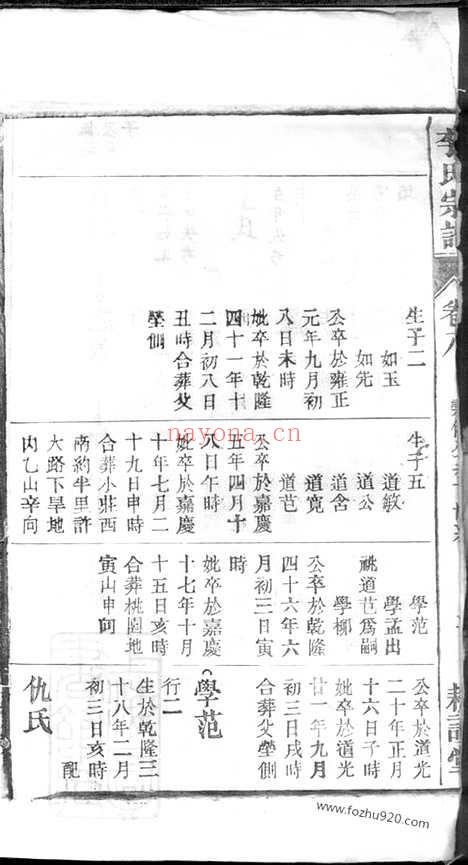 【李氏家乘】_N6159.pdf