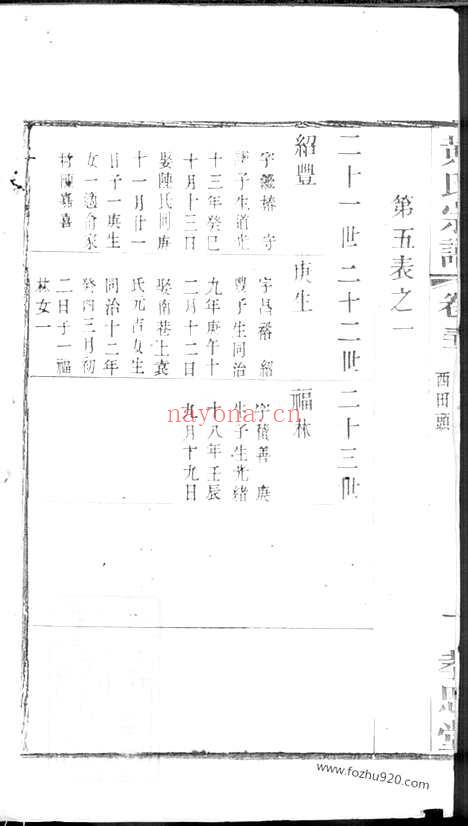 【湖塘黄氏续修宗谱】_N0262.pdf