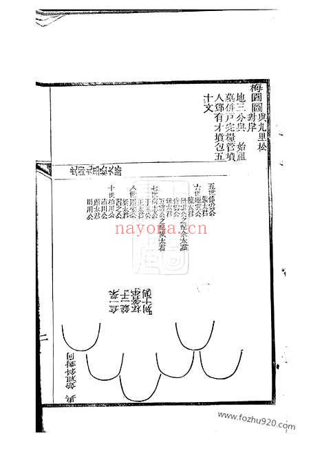 【仁和龚氏家谱】不分卷（浙江杭州家谱）_N4462.pdf