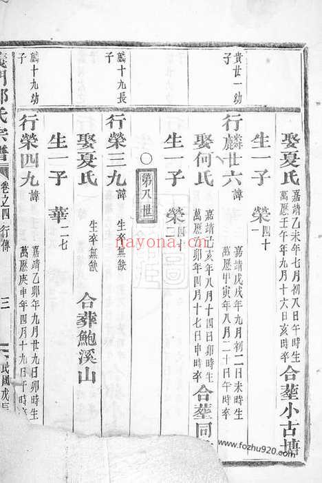 【义门分迁莲池后迁杜店宗谱】（金华家谱）_N2854.pdf