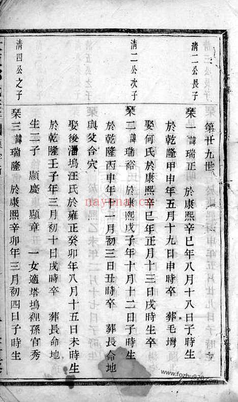 【太原郭氏宗谱】不分卷（诸暨家谱）_N5330.pdf