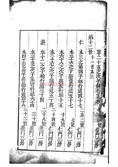 【龙门倪氏四修族谱】（金华家谱）_N4909.pdf