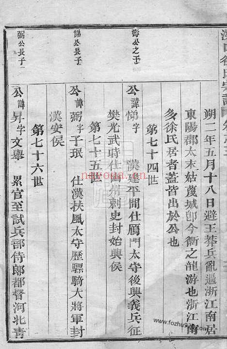 【溪口徐氏宗谱】（永康家谱）_N4952.pdf