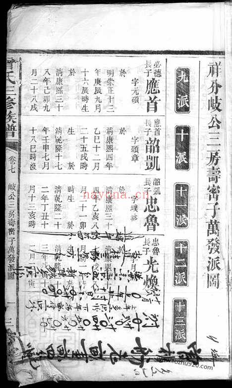 【曾氏三修族谱】_N1414.pdf