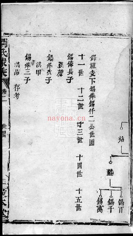 【刘氏文武家乘】_N3567.pdf