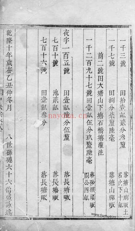 【暨阳儒城于氏宗谱】不分卷_N1488.pdf