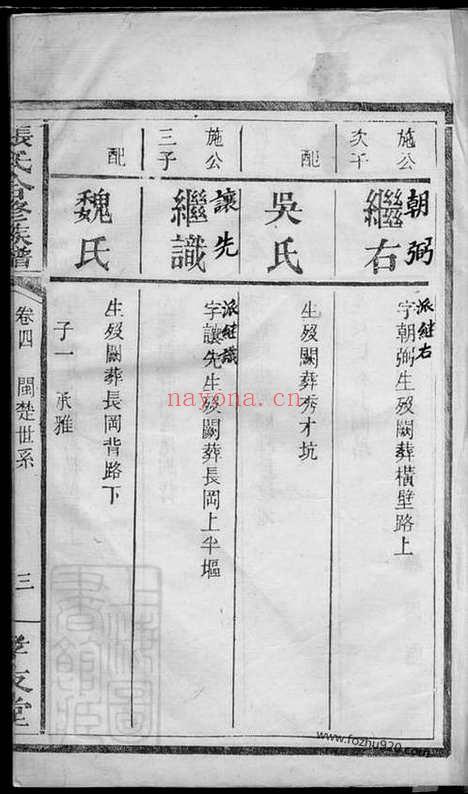 【张氏合修族谱】（湖南家谱）_N0540.pdf