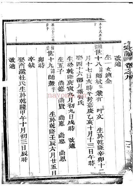 【莪溪朱氏宗谱】（东阳家谱）_N5564.pdf