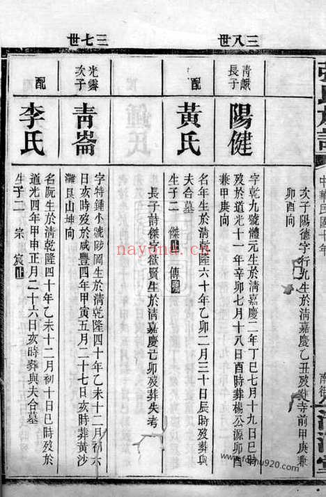 【张氏族谱】（平江家谱）_N0478.pdf