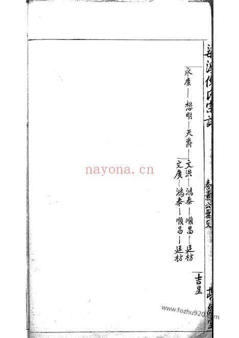 【梁溪倪氏宗谱】（无锡家谱）_N4924.pdf