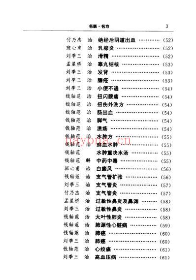 名医-名方_梁静玉.pdf