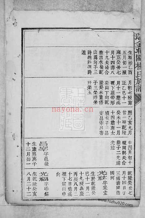 【瑞金北关杨氏族谱】不分卷（江西瑞金家谱）_N2247.pdf