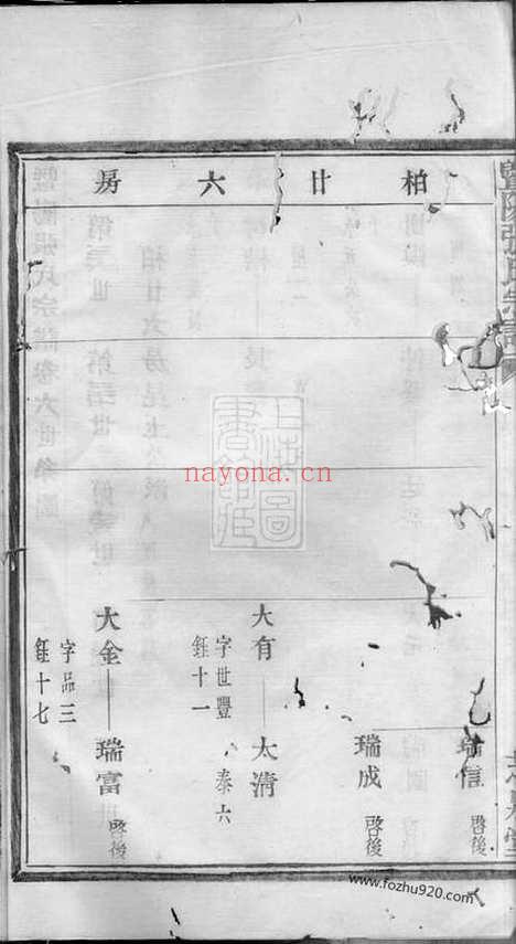 【暨阳张氏宗谱】_N0623.pdf