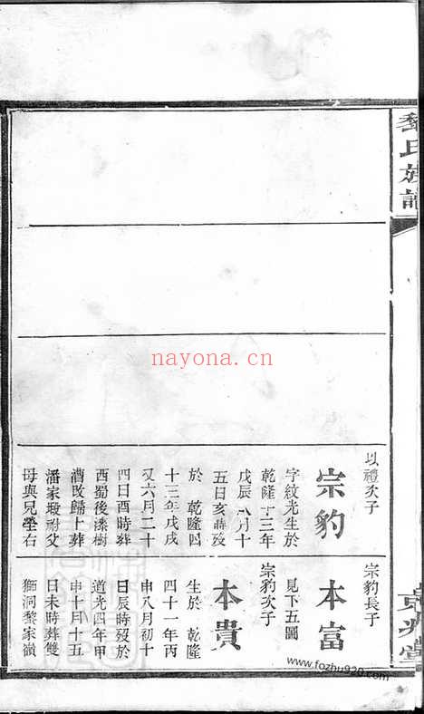 【黎氏族谱】八卷_附谱】录（湘阴家谱）_N3200.pdf