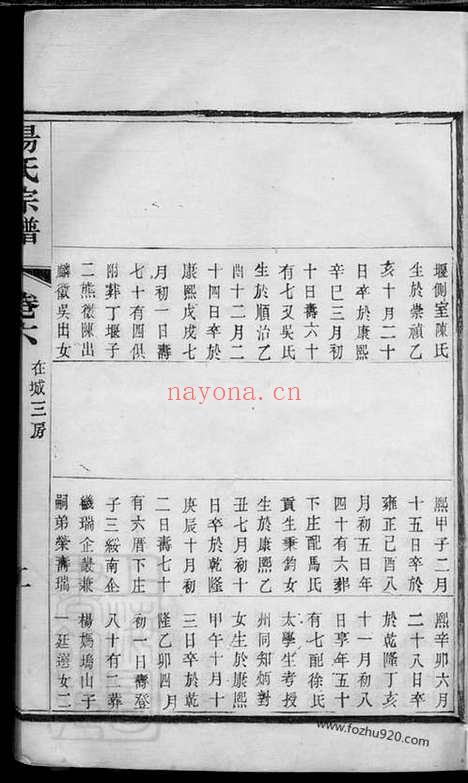 【杨氏宗谱】_N2339.pdf