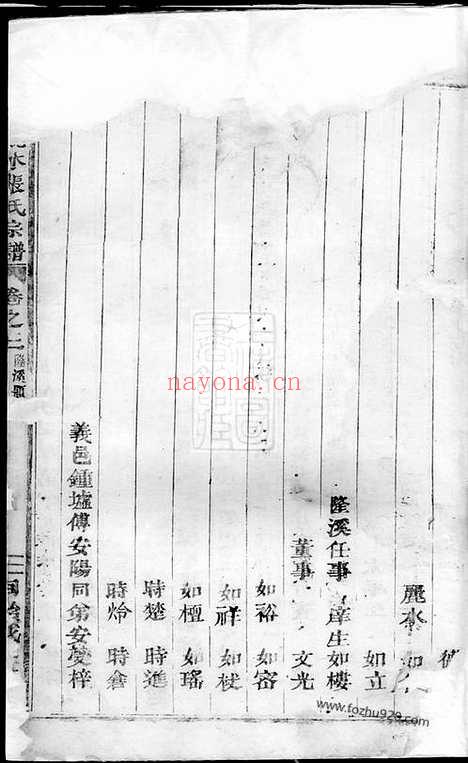 【隆溪丽水张氏宗谱】（浦阳家谱）_N7956.pdf