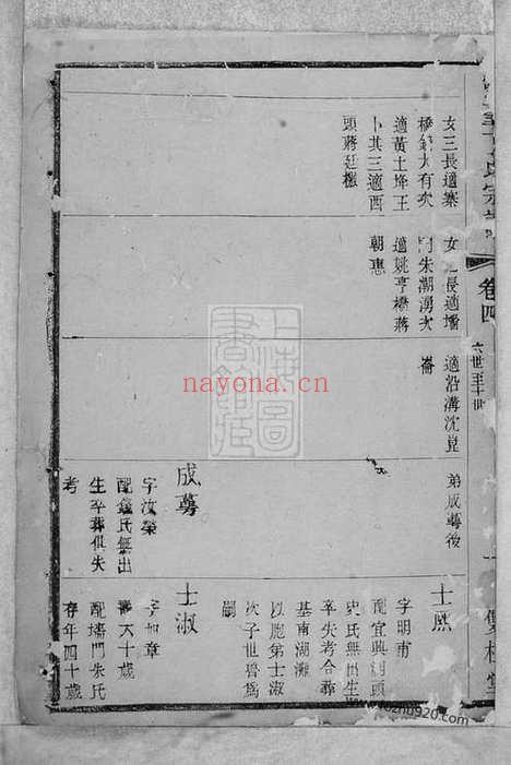 【灵台丁氏宗谱】四卷（江苏武进家谱）_N4548.pdf