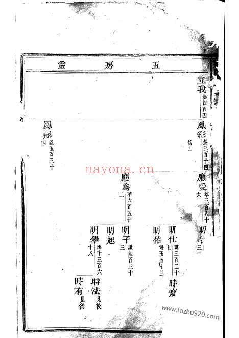 【延陵垕？（吴氏家谱）宗谱】（东阳家谱）_N6292.pdf