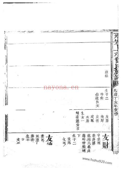 【永安上水曾氏族谱】不分卷_N1369.pdf