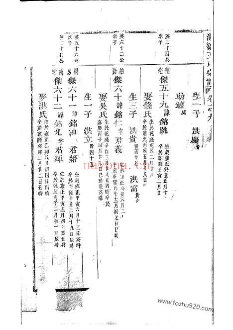 【湖沧王氏宗谱】（东阳家谱）_N1588.pdf