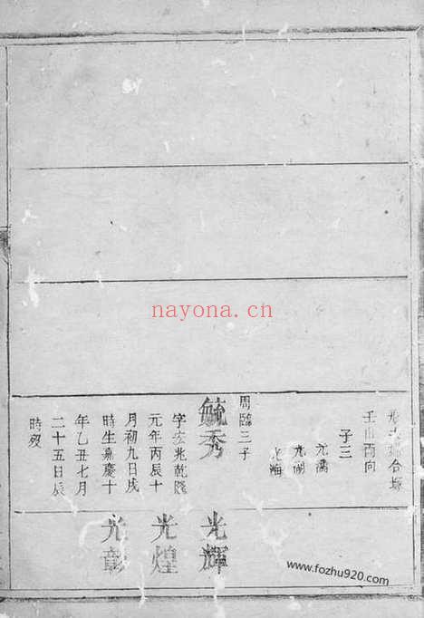 【童氏三修族谱】不分卷（萍乡家谱）_N1247.pdf