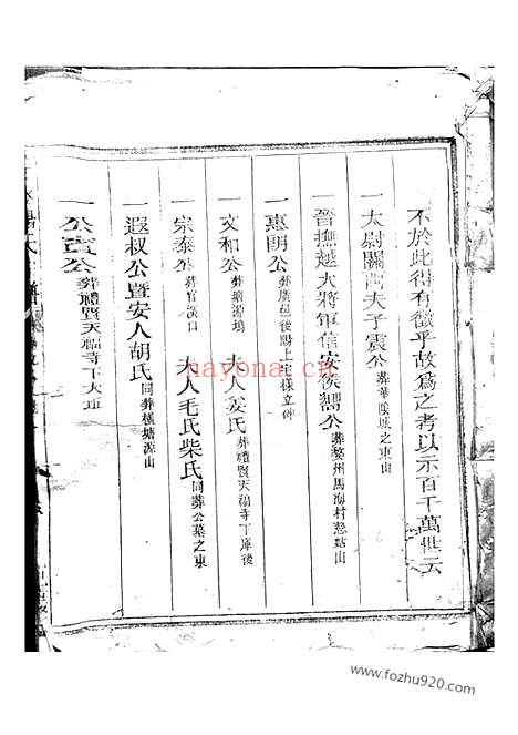 【定水杨氏宗谱】（江山家谱）_N2142.pdf