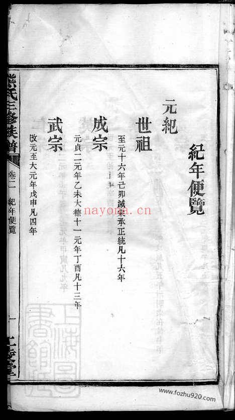 【楚沩熊氏三修族谱】十一卷（宁乡、靖州家谱）_N3000.pdf