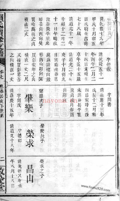 【赖氏续修支谱】（萍乡家谱）_N3744.pdf