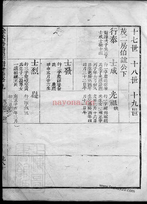 【徐氏再续宗谱】_N5181.pdf