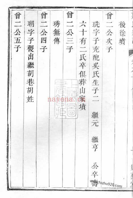 【前花蒋氏宗谱】三十卷_末一卷（溧阳家谱）_N2751.pdf