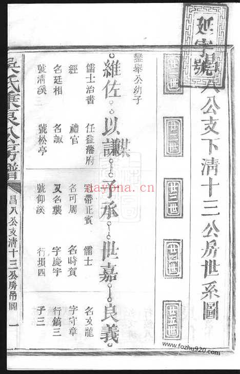 【吴氏秉良公六修房谱】十八卷附一卷  （江西宜黄家谱）_N8529.pdf