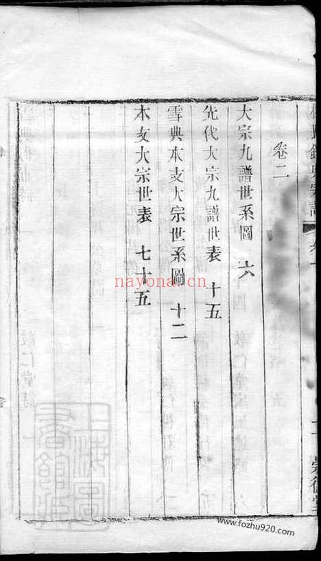 【杨氏锡典宗谱】二卷（无锡家谱）_N2218.pdf