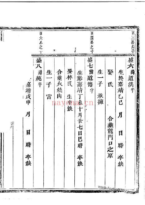 【东阳黄氏宗谱】（永康家谱）_N0212.pdf