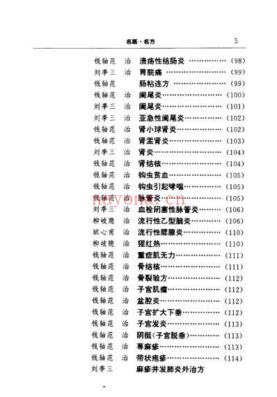 名医-名方_梁静玉.pdf